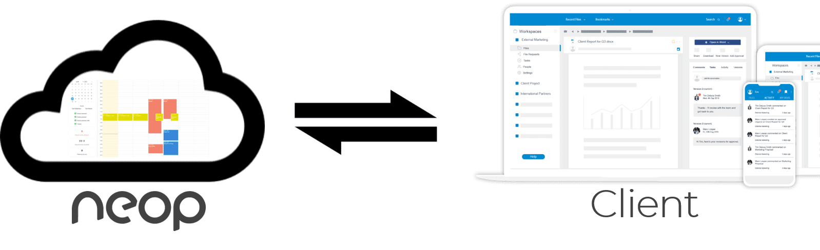 Le planning Neop, dans le cloud, synchronisé avec les applications du client
